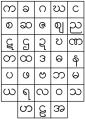 Burmesisches Alphabet.png