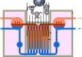 800px-RBMK reactor schematic decleardance2.jpg