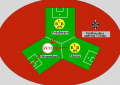Schematische Darstellung des Spiels Oberneuland vs Dortmund in der ersten Pokalrunde 1012-13.png