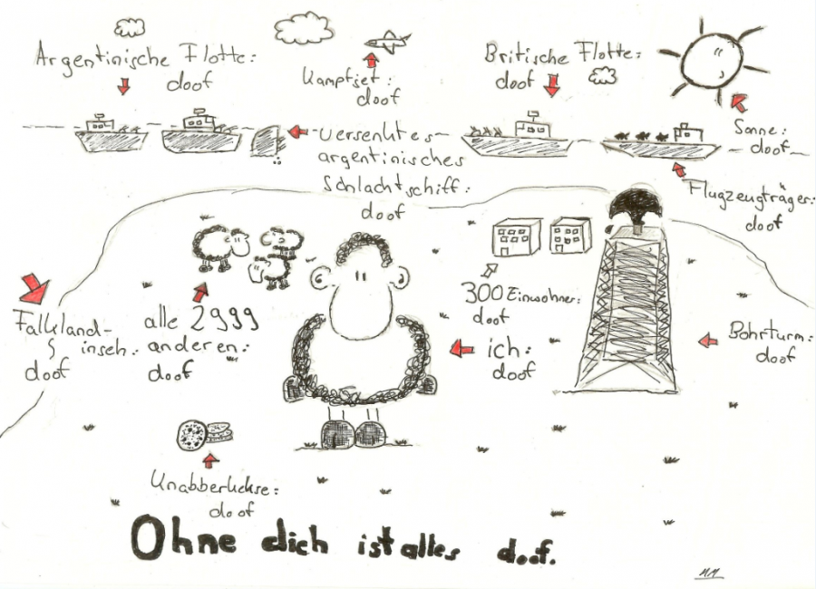 Ohne dich ist alles doof.PNG